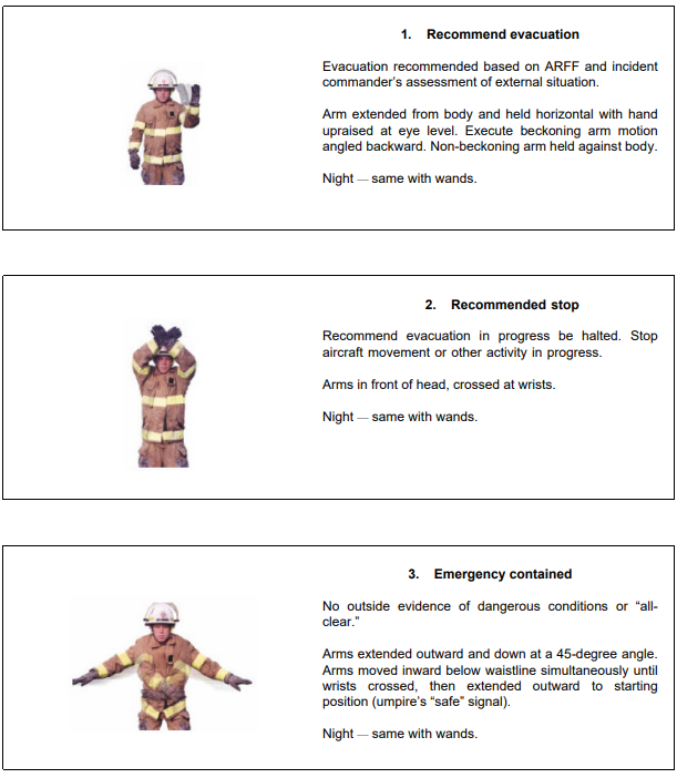 5 STANDARD EMERGENCY HAND SIGNALS